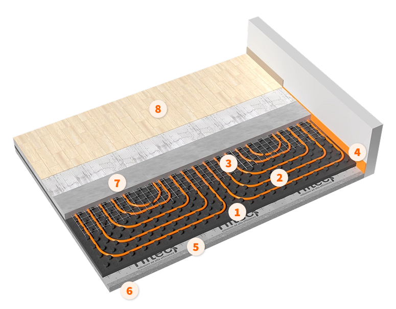 Schema impianto a pannelli radianti 