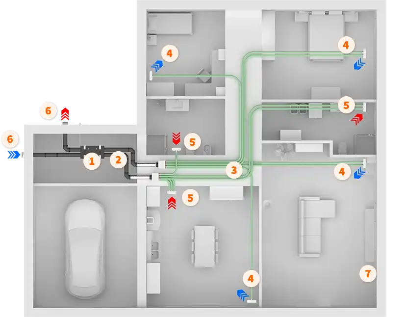 Schema impianto a pannelli radianti 