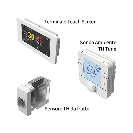 images/prodotti/Termoregolazione/Sistema_pCO 3 