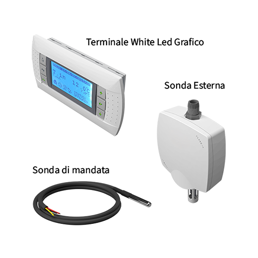 images/prodotti/Termoregolazione/Sistema_pCO 4 