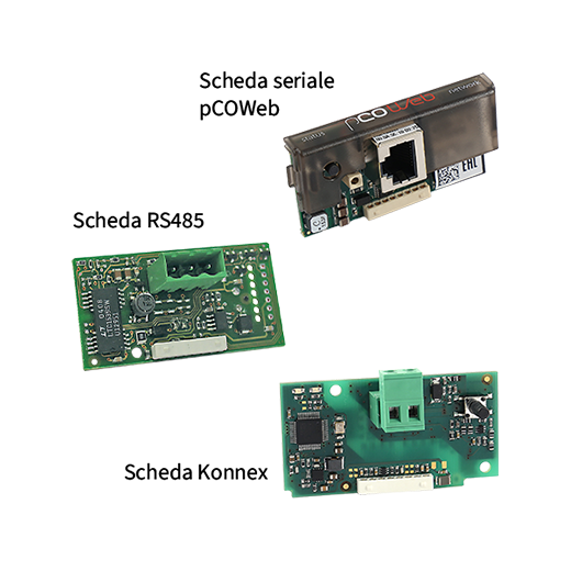 images/prodotti/Termoregolazione/Sistema_pCO 5 